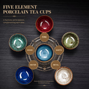 Five Elements porcelain tea cups with English element labels